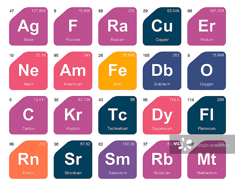 元素周期表图标包设计图片素材
