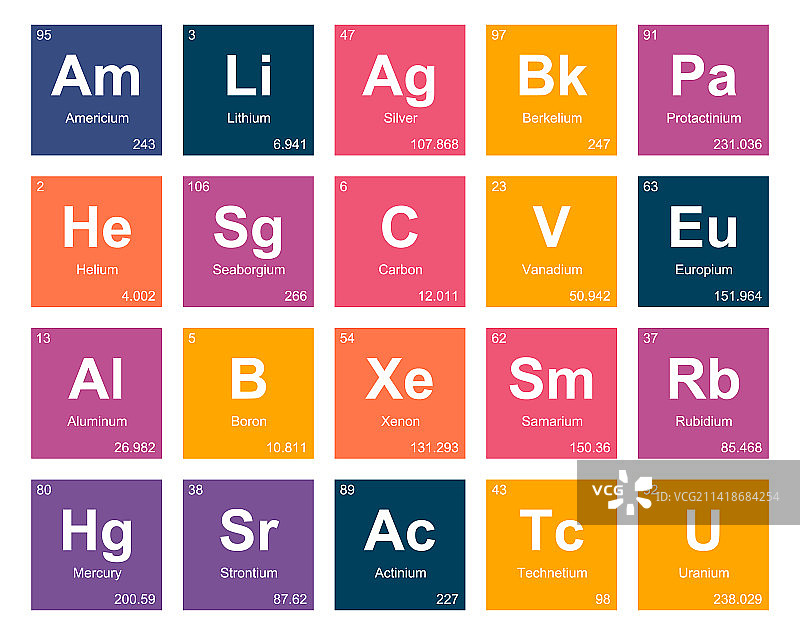元素周期表图标包设计图片素材