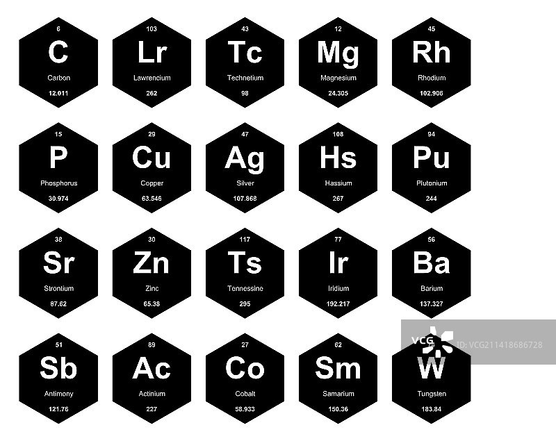 元素周期表图标包设计图片素材