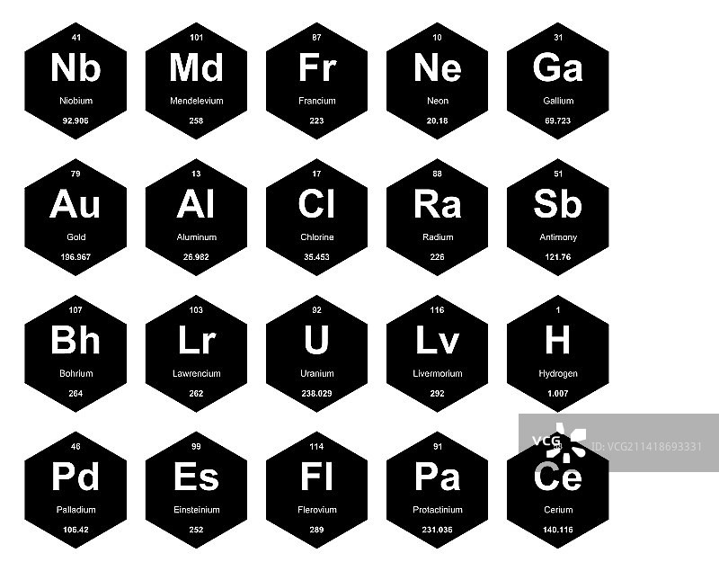 元素周期表图标包设计图片素材