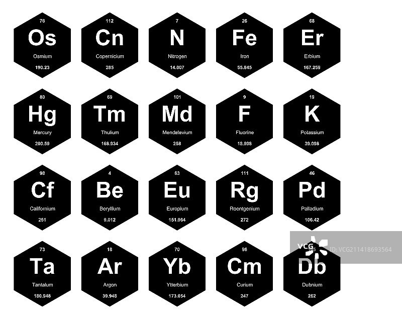 元素周期表图标包设计图片素材
