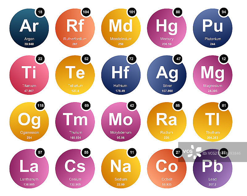 元素周期表图标包设计图片素材