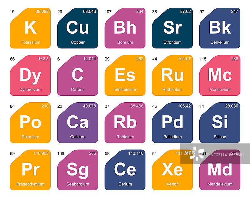元素周期表图标包设计图片素材