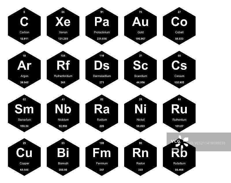 元素周期表图标包设计图片素材