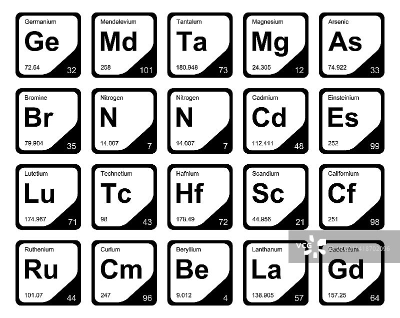 元素周期表图标包设计图片素材
