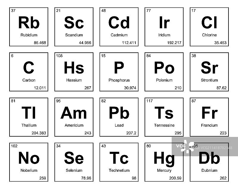 元素周期表图标包设计图片素材