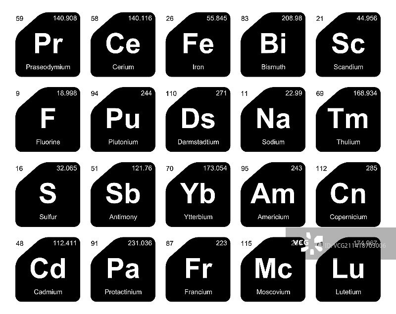 元素周期表图标包设计图片素材