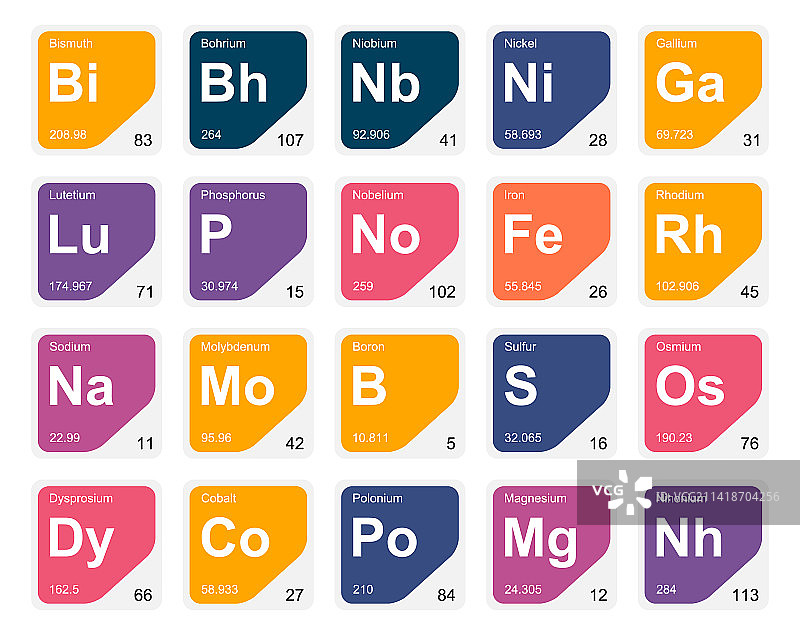 元素周期表图标包设计图片素材