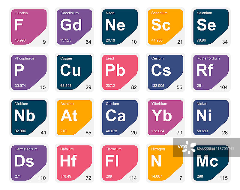 元素周期表图标包设计图片素材
