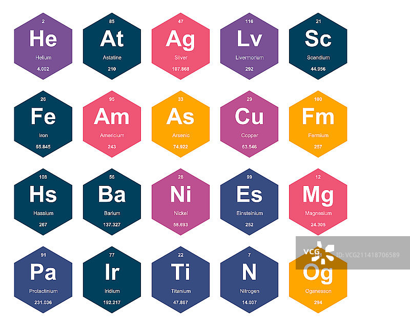 元素周期表图标包设计图片素材