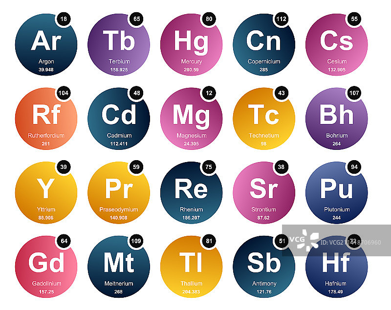 元素周期表图标包设计图片素材