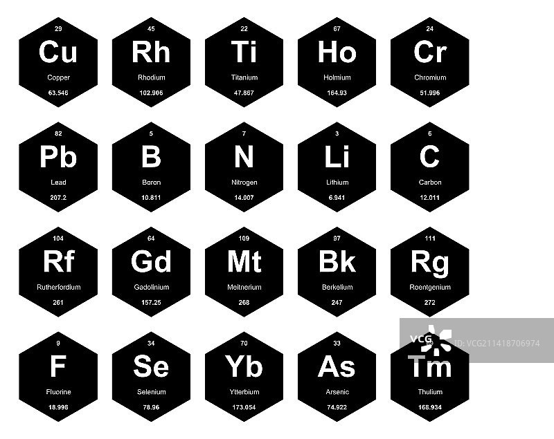 元素周期表图标包设计图片素材