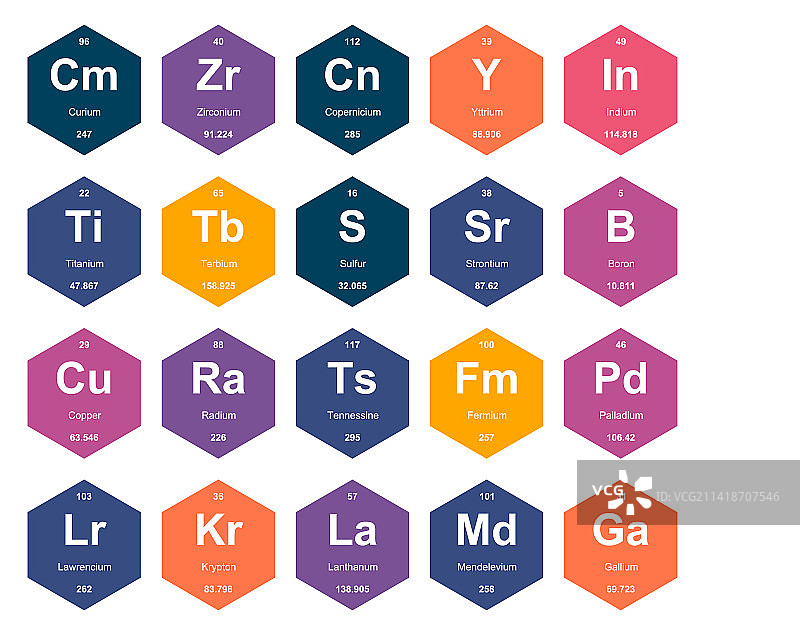 元素周期表图标包设计图片素材