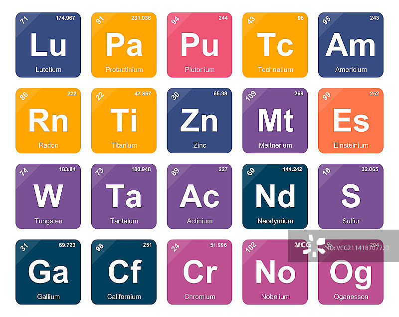 元素周期表图标包设计图片素材