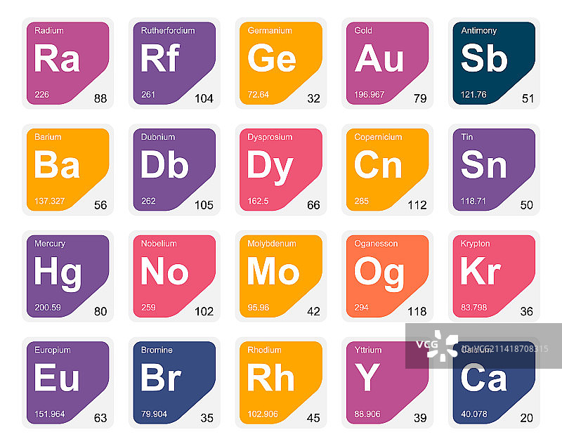 元素周期表图标包设计图片素材