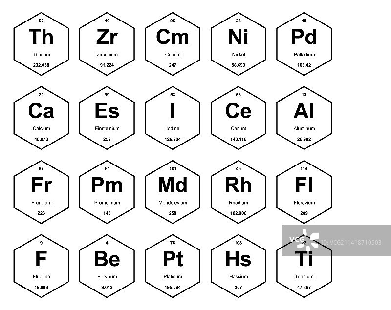 元素周期表图标包设计图片素材
