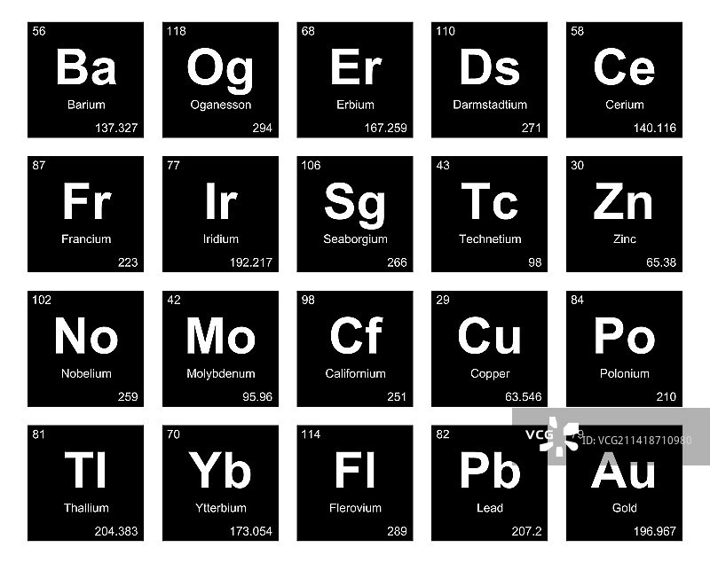 元素周期表图标包设计图片素材