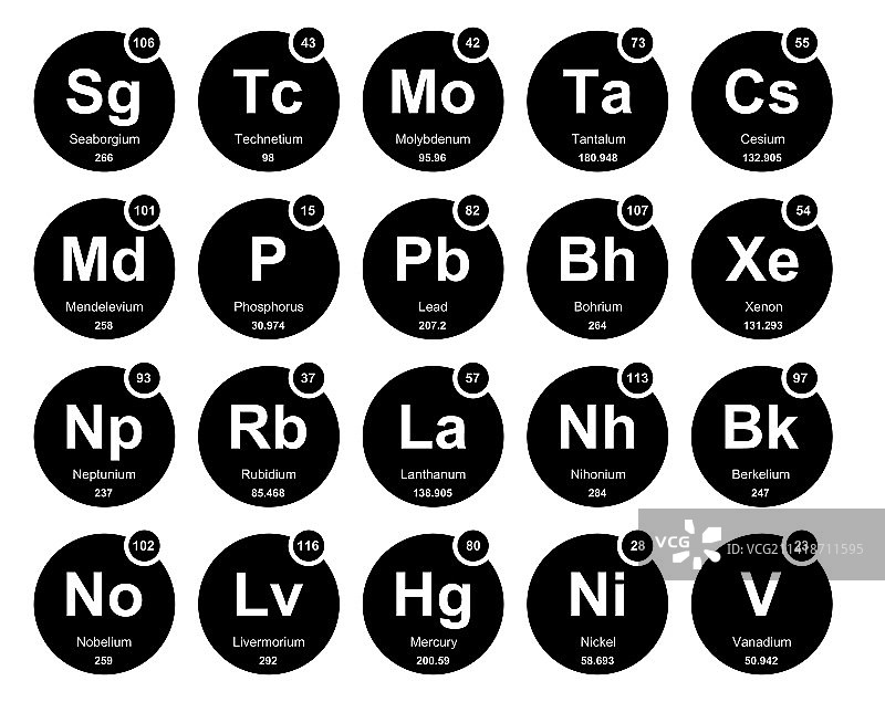元素周期表图标包设计图片素材