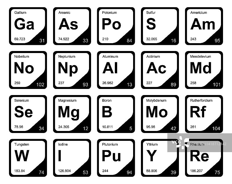 元素周期表图标包设计图片素材