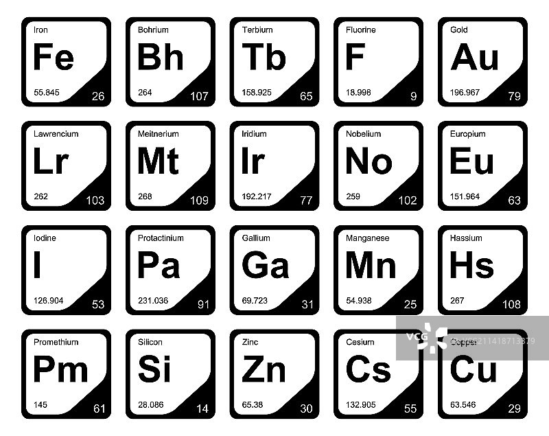 元素周期表图标包设计图片素材