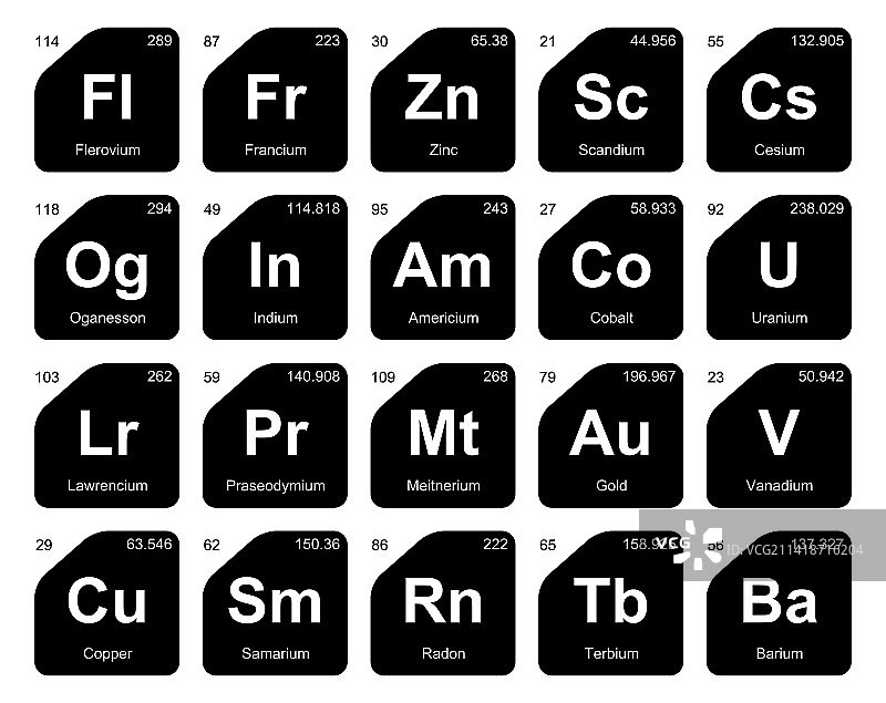 元素周期表图标包设计图片素材