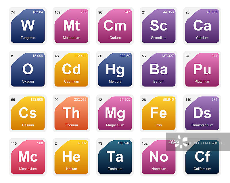 元素周期表图标包设计图片素材