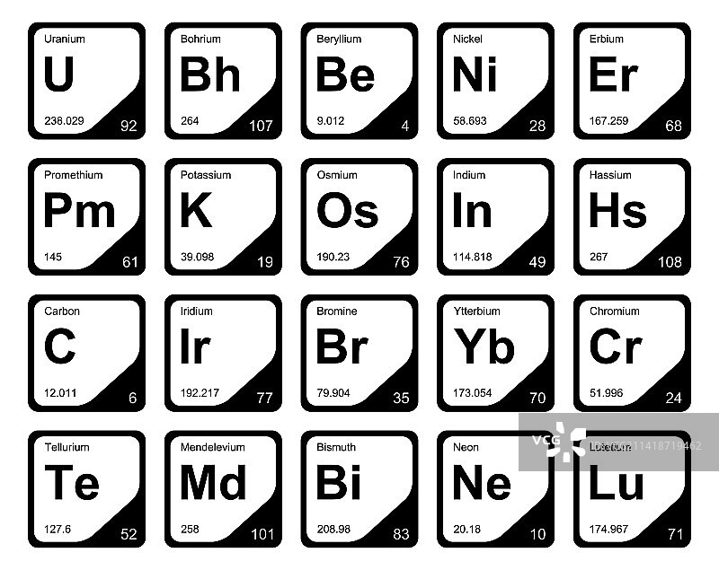 元素周期表图标包设计图片素材