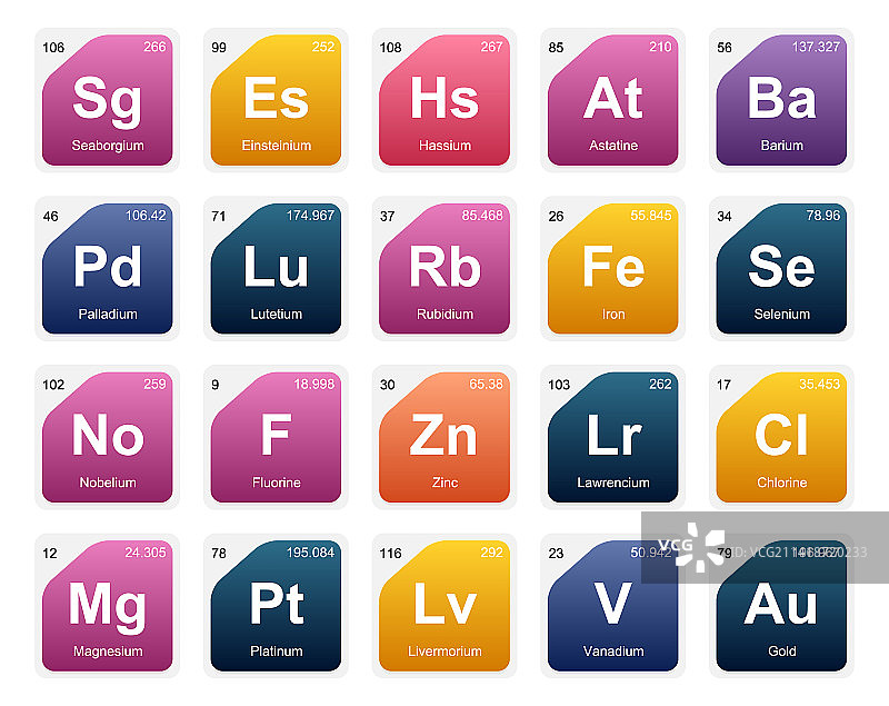元素周期表图标包设计图片素材