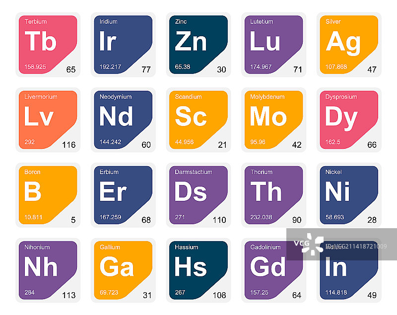 元素周期表图标包设计图片素材