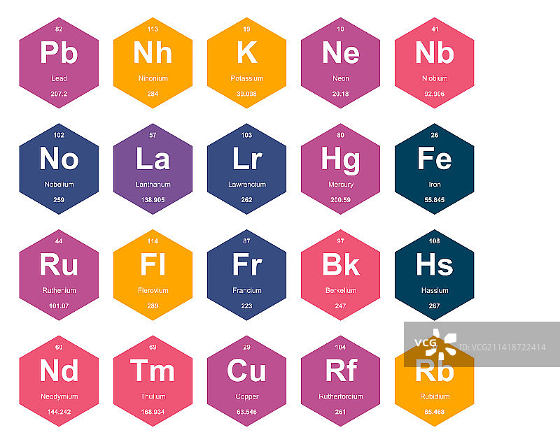 元素周期表图标包设计图片素材