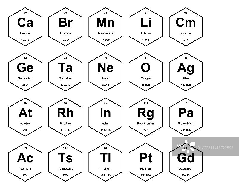 元素周期表图标包设计图片素材