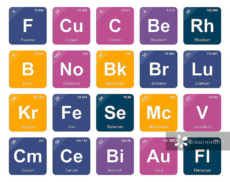 元素周期表图标包设计图片素材