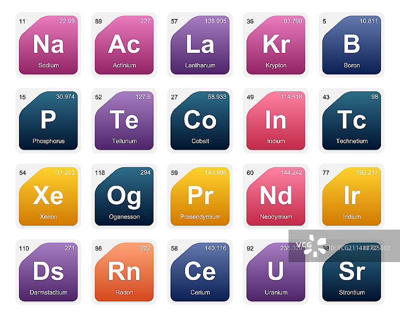 元素周期表图标包设计图片素材