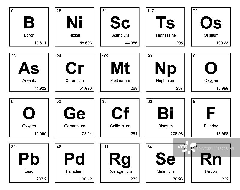 元素周期表图标包设计图片素材