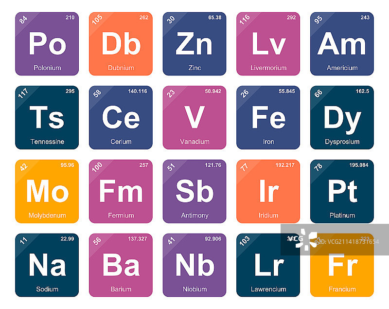 元素周期表图标包设计图片素材