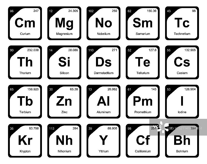 元素周期表图标包设计图片素材