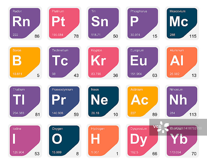 元素周期表图标包设计图片素材