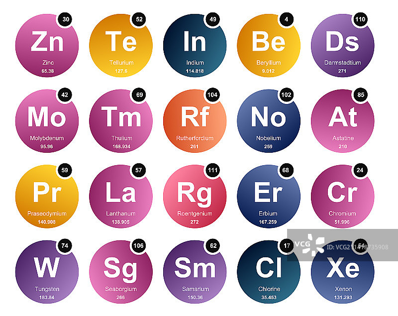 元素周期表图标包设计图片素材