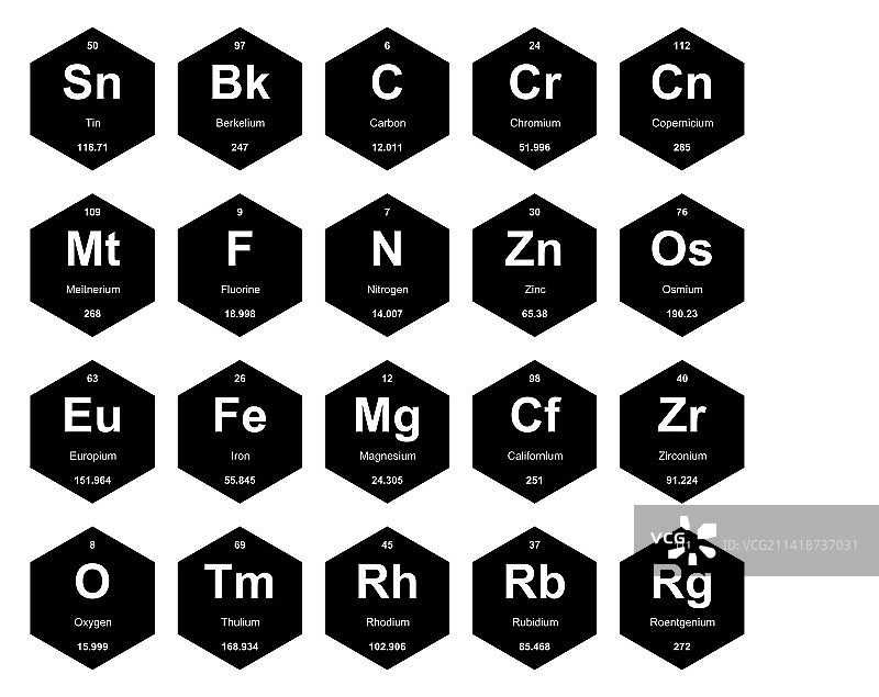 元素周期表图标包设计图片素材