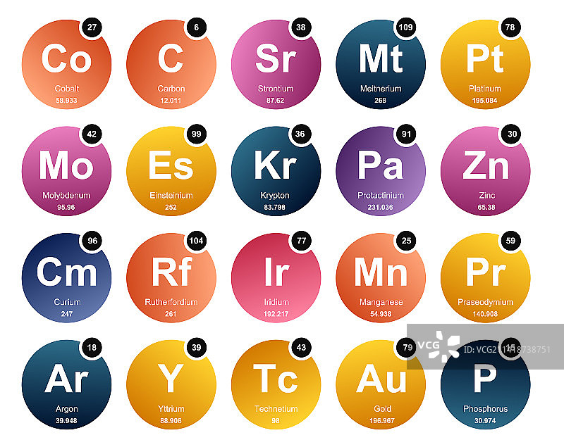 元素周期表图标包设计图片素材