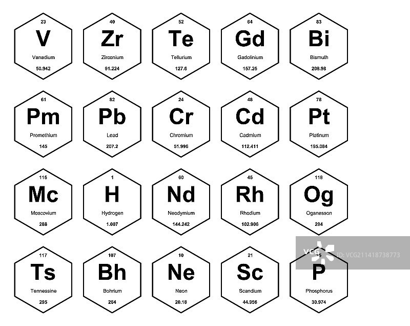 元素周期表图标包设计图片素材