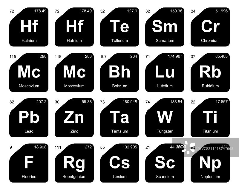 元素周期表图标包设计图片素材