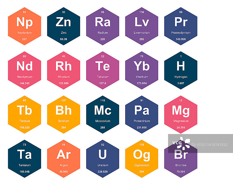 元素周期表图标包设计图片素材