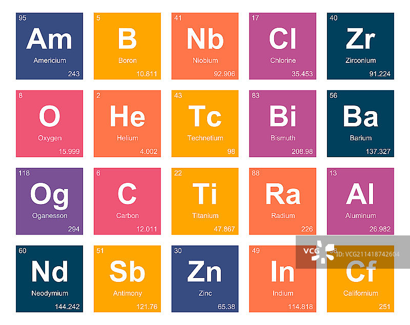 元素周期表图标包设计图片素材