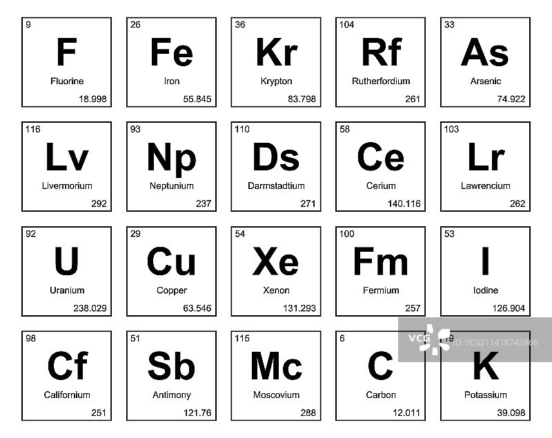 元素周期表图标包设计图片素材