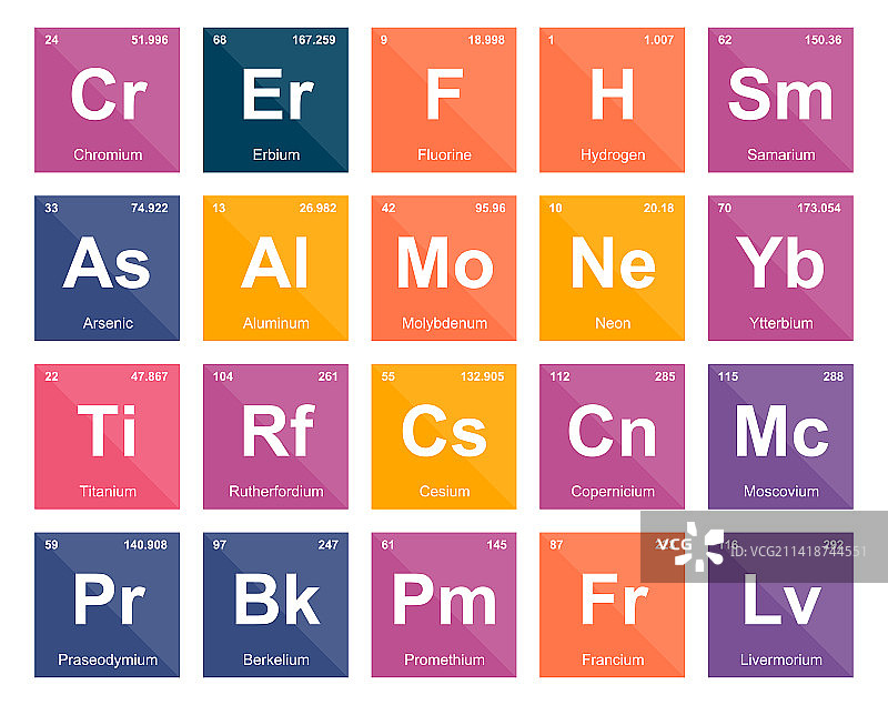 元素周期表图标包设计图片素材