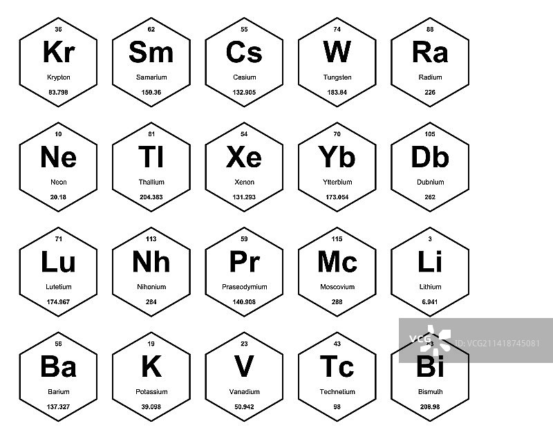 元素周期表图标包设计图片素材