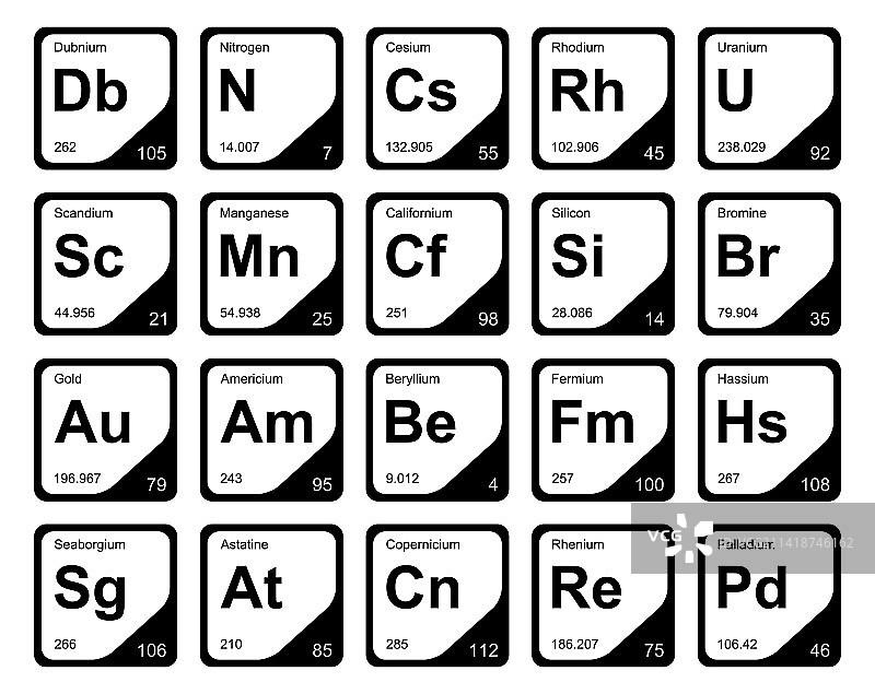 元素周期表图标包设计图片素材