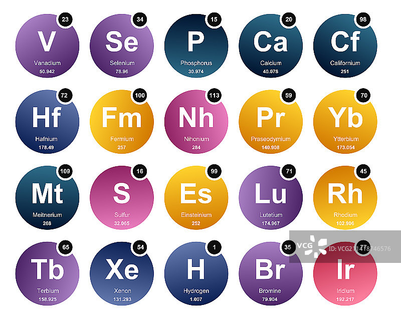元素周期表图标包设计图片素材