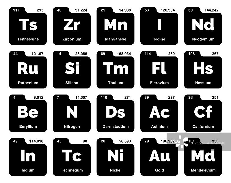 元素周期表图标包设计图片素材